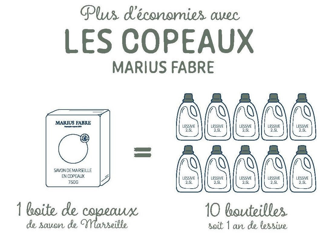 Copeaux de Savon de Marseille 750g, sans Huile de Palme – Marius Fabre