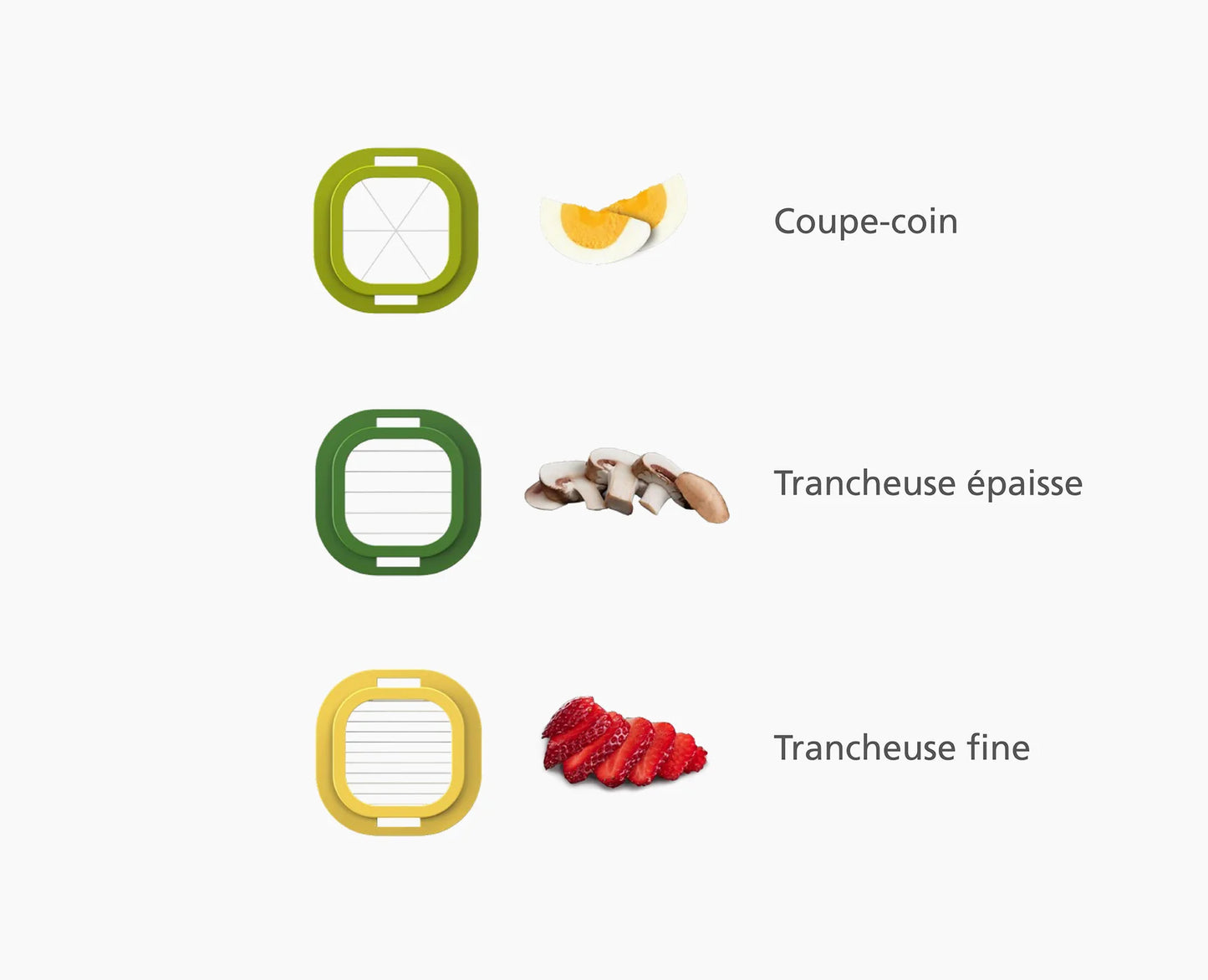 Mini Set de préparation culinaire 3 en 1 - Joseph Joseph