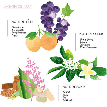 Spray 100ml Jasmin de Nuit - Côté Bougie