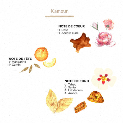 Bougie Parfumée Haik Kamoun M - Côté Bougie