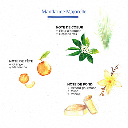 Spray d'Ambiance Mandarine Majorelle 100 ml - Côté Bougie
